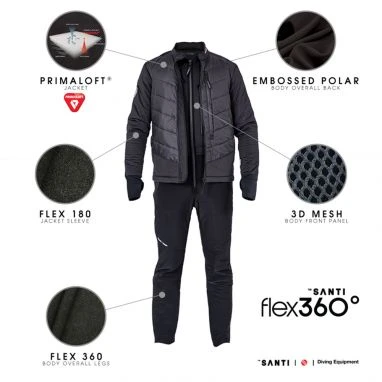 Flex 360 Undergarment Jacket 3 Flex 360 Undergarment Jacket