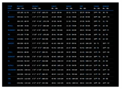 BARE Nex-Gen Drysuit - Large - Open Box
