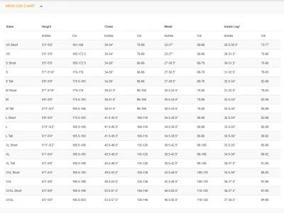 DUI FLX Drysuit & Undergarment Package 8 DUI FLX Drysuit & Undergarment Package - Image 6