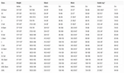Proteus II Men's 3 Mm Wetsuit 11 Proteus II Men's 3 Mm Wetsuit -Aqua Lung Diving Shop fourth element mens wetsuits size 2