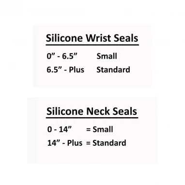 Replaceable Neck And Wrist Bundle - SLT System 7 Replaceable Neck And Wrist Bundle - SLT System - Image 5