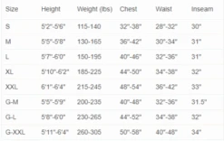 NRS Extreme SAR GTX Dry Suit 27 NRS Extreme SAR GTX Dry Suit -Aqua Lung Diving Shop nrs 1