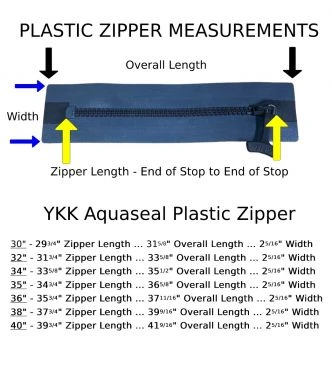 Aquaseal Plastic Drysuit Zipper W/ Metal Pull 6 Aquaseal Plastic Drysuit Zipper W/ Metal Pull - Image 4
