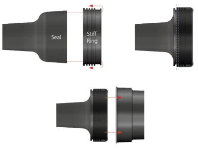 Quick Clamp Wrist Rings 5 Quick Clamp Wrist Rings - Image 3
