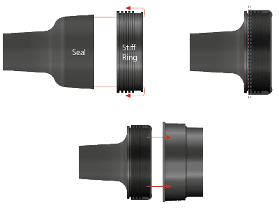 Quick Glove Complete Dryglove System 4 Quick Glove Complete Dryglove System - Image 2