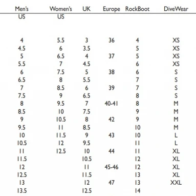 DuoTherm II 300 Socks 4 DuoTherm II 300 Socks - Image 2