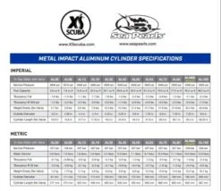 Thunderbird Aluminum 72 Tank -Aqua Lung Diving Shop thunderbirdchart