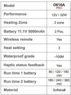 Pro V3 Heated Vest With Wireless Remote 12 Pro V3 Heated Vest With Wireless Remote -Aqua Lung Diving Shop venture heat pro