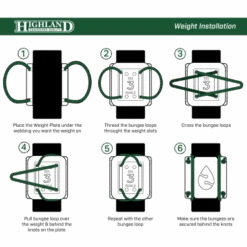 Weight Plates - 2 Pack -Aqua Lung Diving Shop weightplates howto 1200